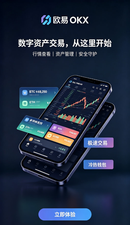 欧交易所app官网教程配图二